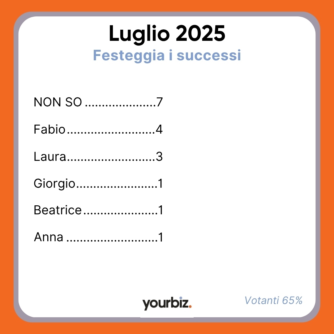 ATAI LUGLIO 2025