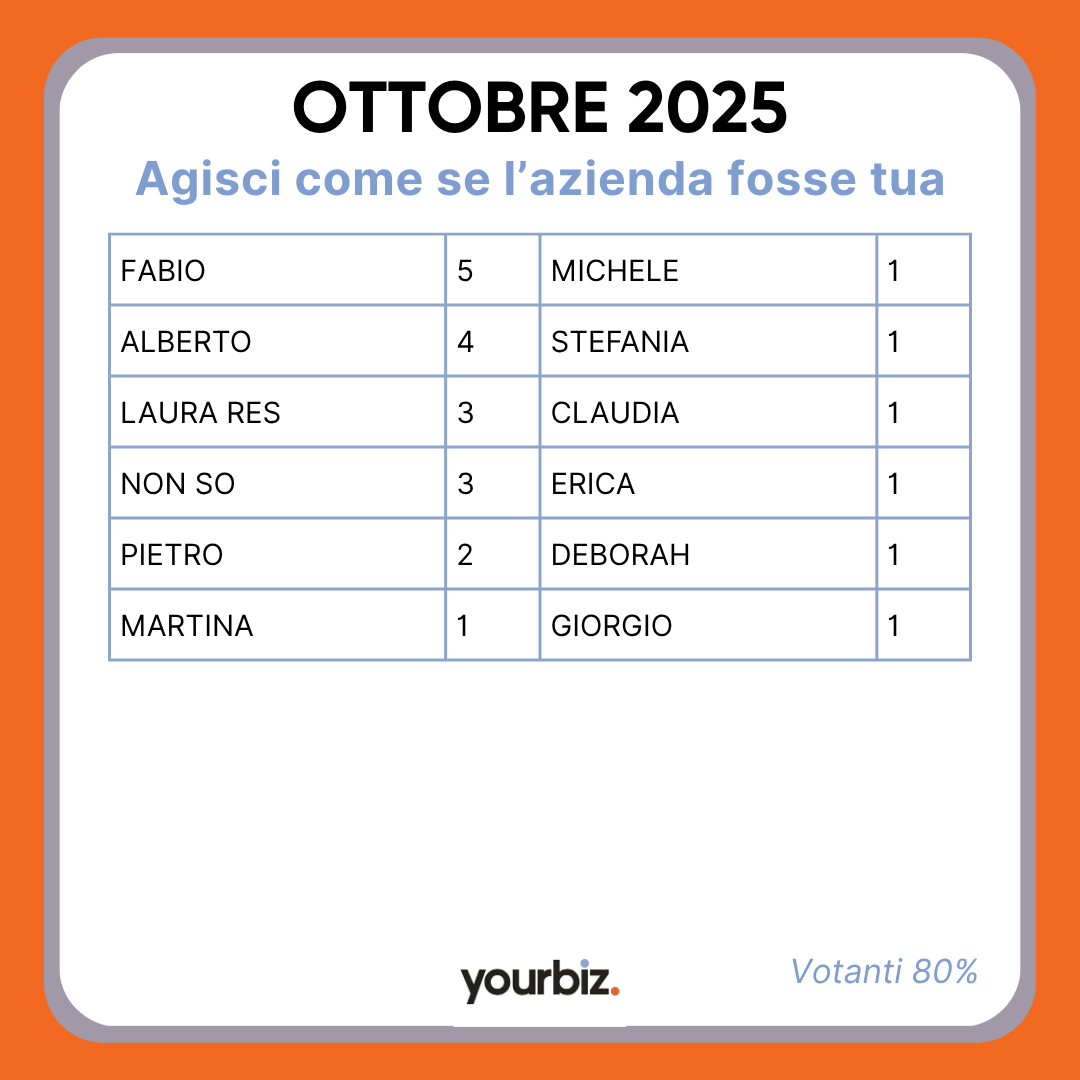 ATAI Ottobre 2025