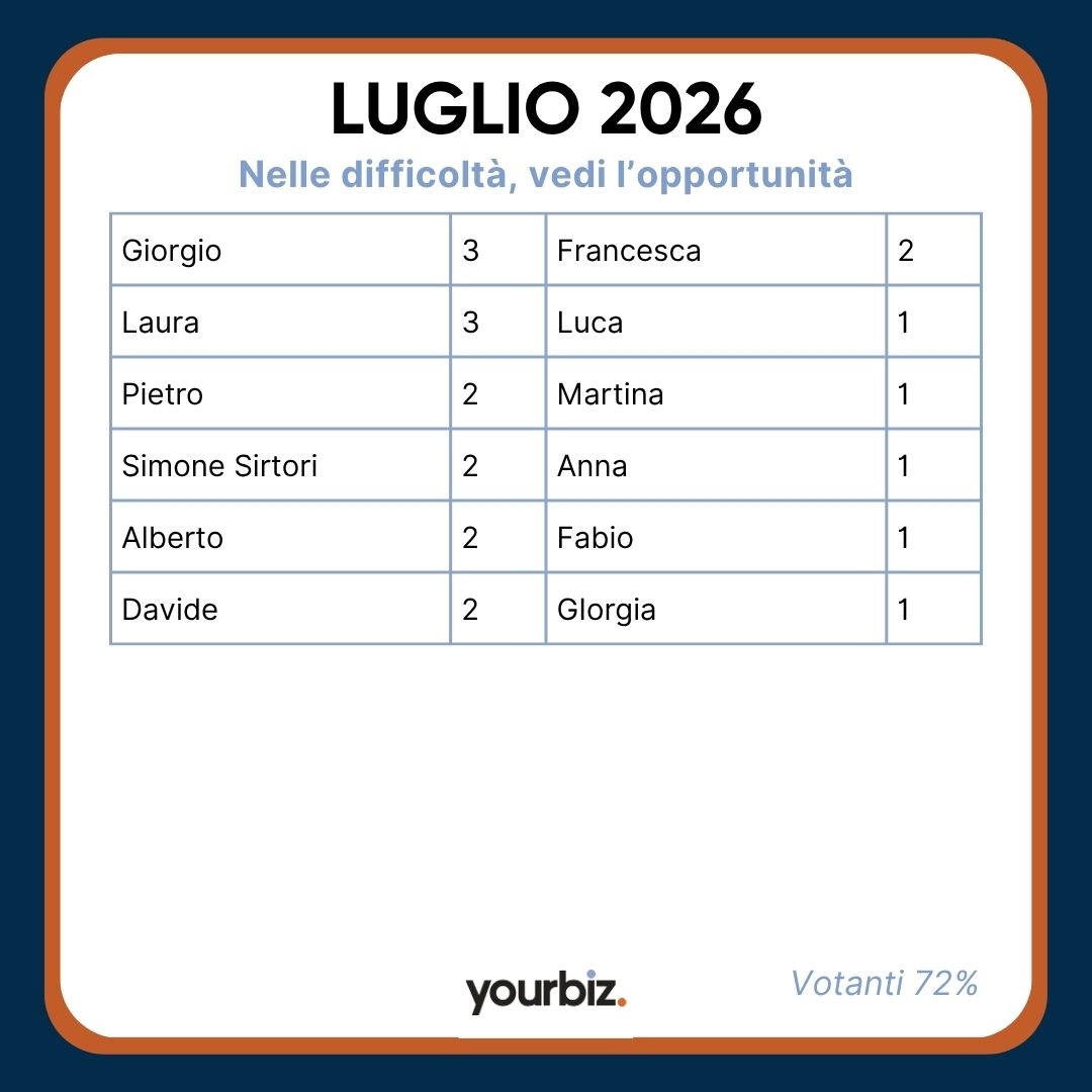 ATAI LUGLIO 2026