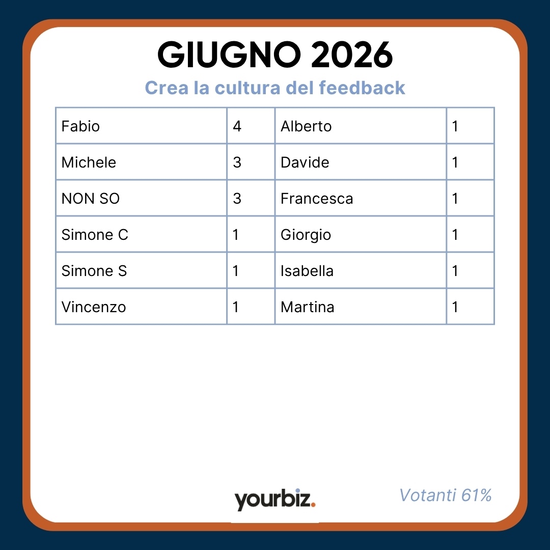 ATAI GIUGNO 2026