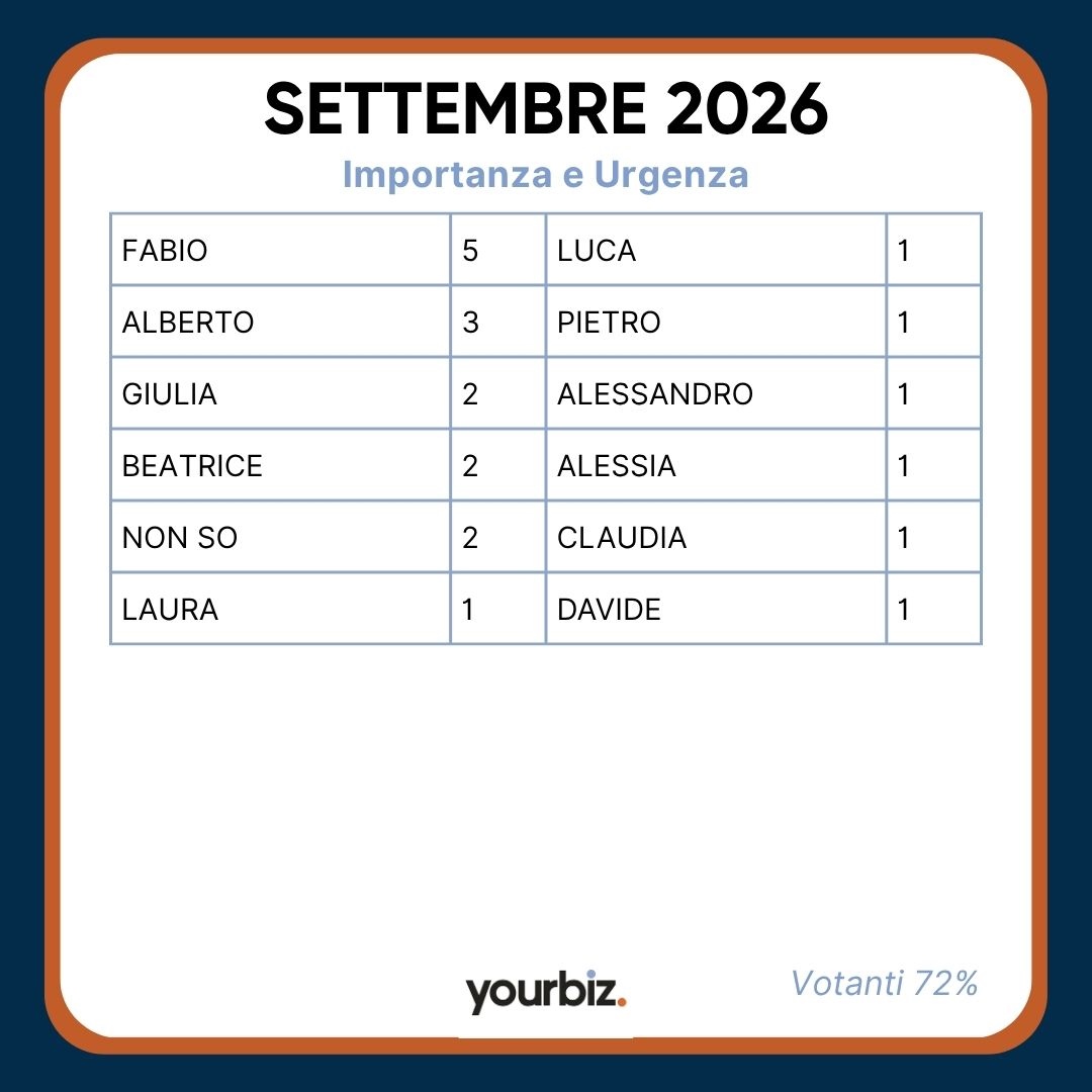 ATAI SETTEMBRE 2026