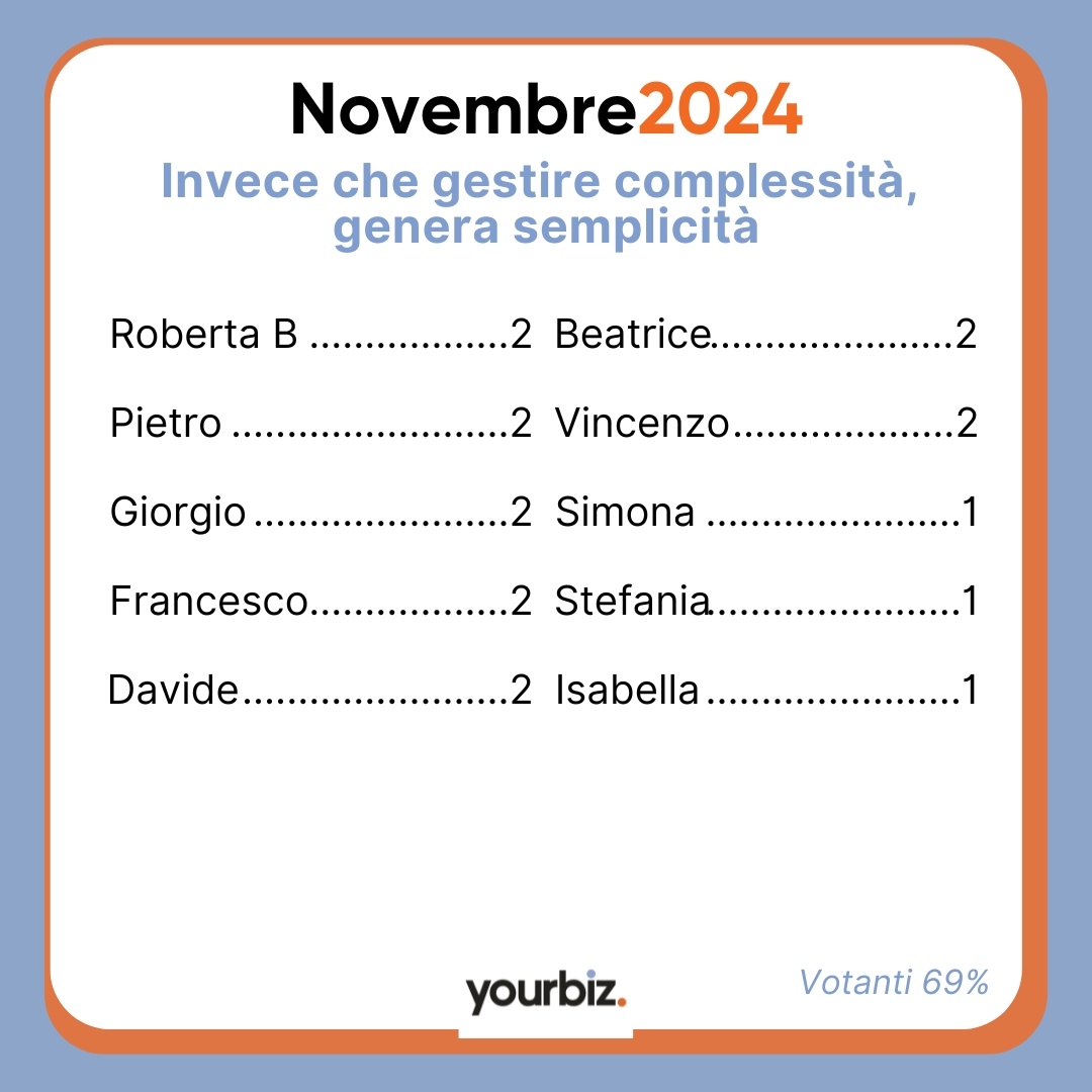 Atai Novembre 2024