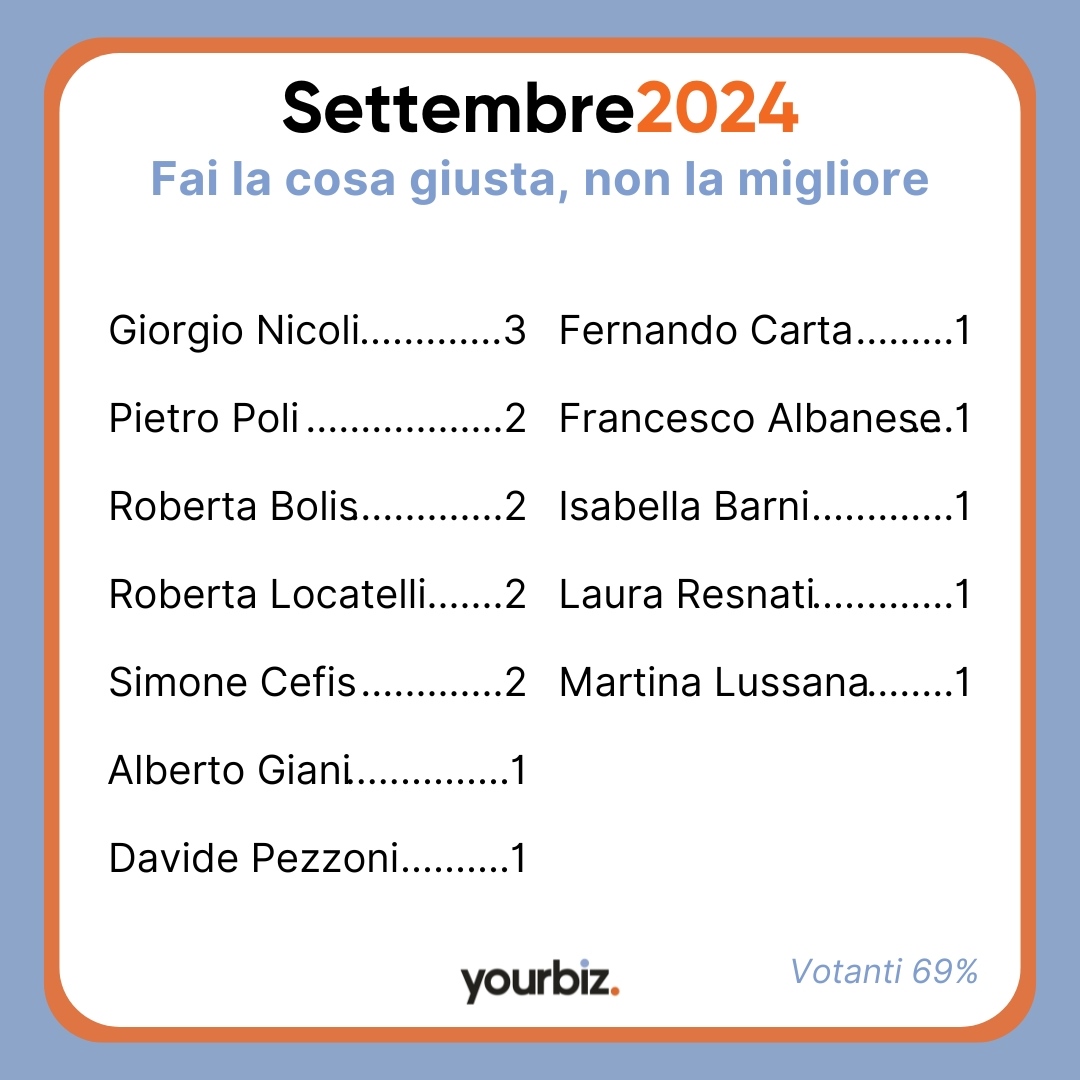 Atai Settembreatai Lulgio