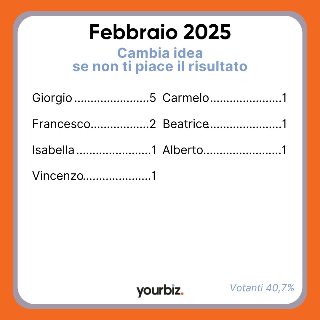 ATAI Febbraio2025