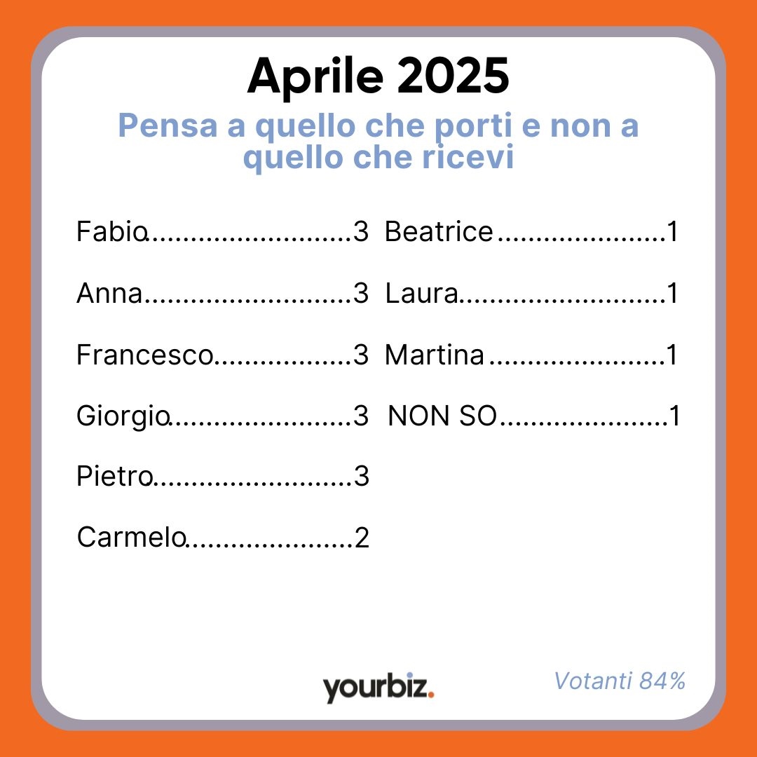 ATAI APRILE2025